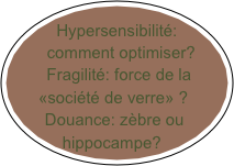 Hypersensibilité:
     comment optimiser?
        Fragilité: force de la   
      «société de verre» ?   
    Douance: zèbre ou  hippocampe?

 