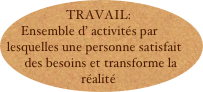 TRAVAIL:
Ensemble d’ activités par lesquelles une personne satisfait des besoins et transforme la réalité